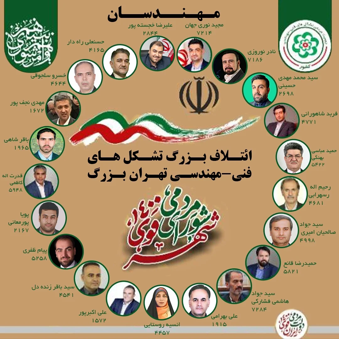 بیانیه تشکلهای فنی مهندسی ( مهندسان شهر تهران) برای شورای شهر
