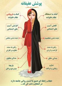 تعمیق فرهنگ حجاب و تاثیر آن بر امنیت اجتماعی
