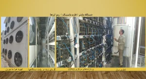 دستگاه ماینر ، فارم ماینینگ و رمز ارزها