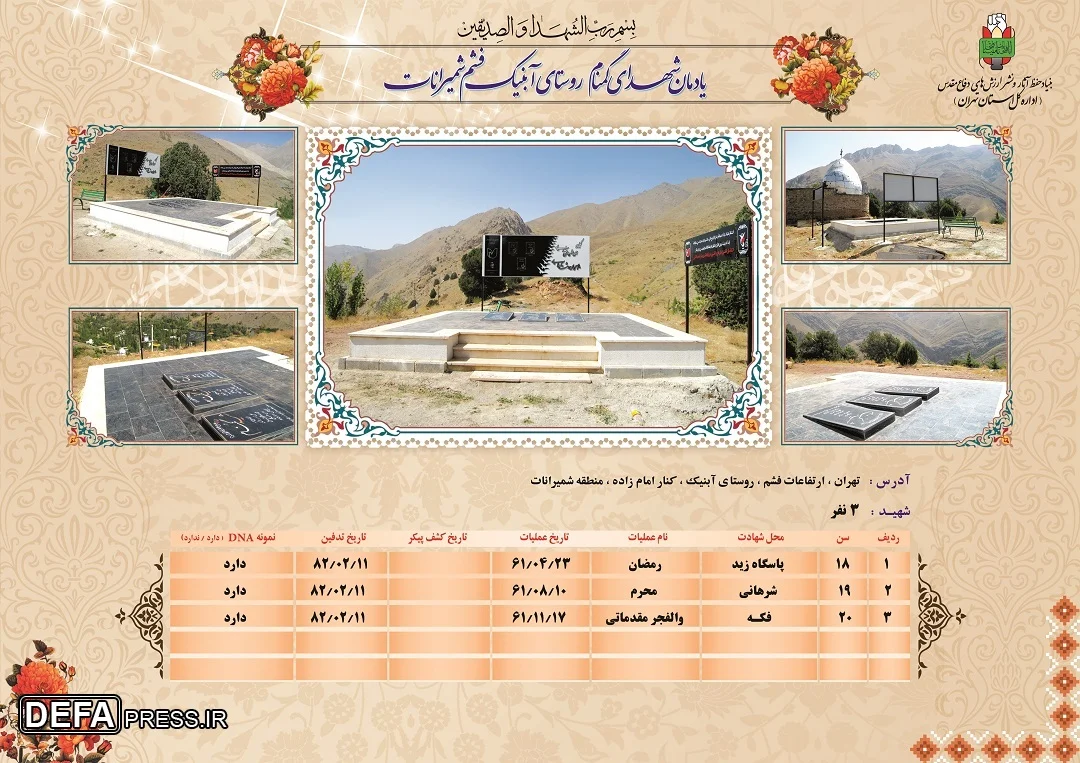 یادمان شهدای گمنام «روستای آبنیک فشم شمیرانات»